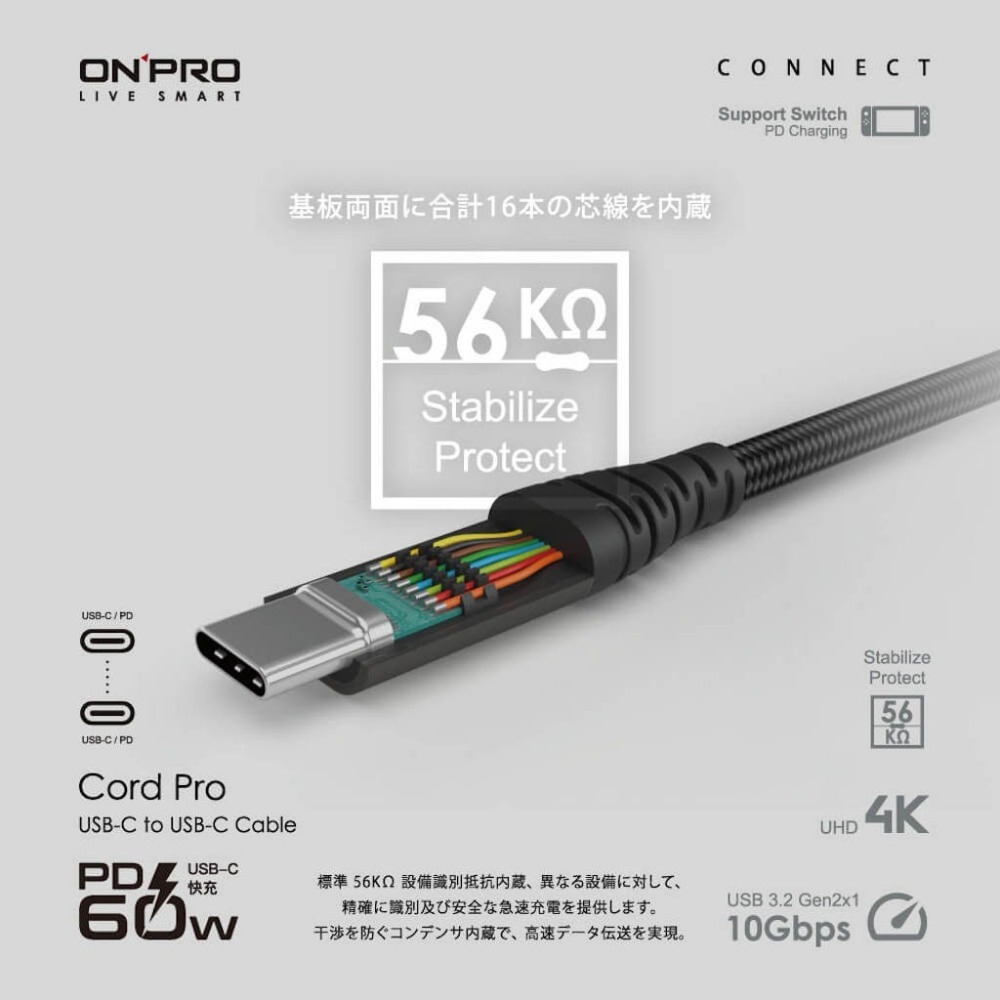 ONPRO Cord Pro Type-C to Type-C 快充線｜60W PD急速傳輸｜120cm-細節圖5