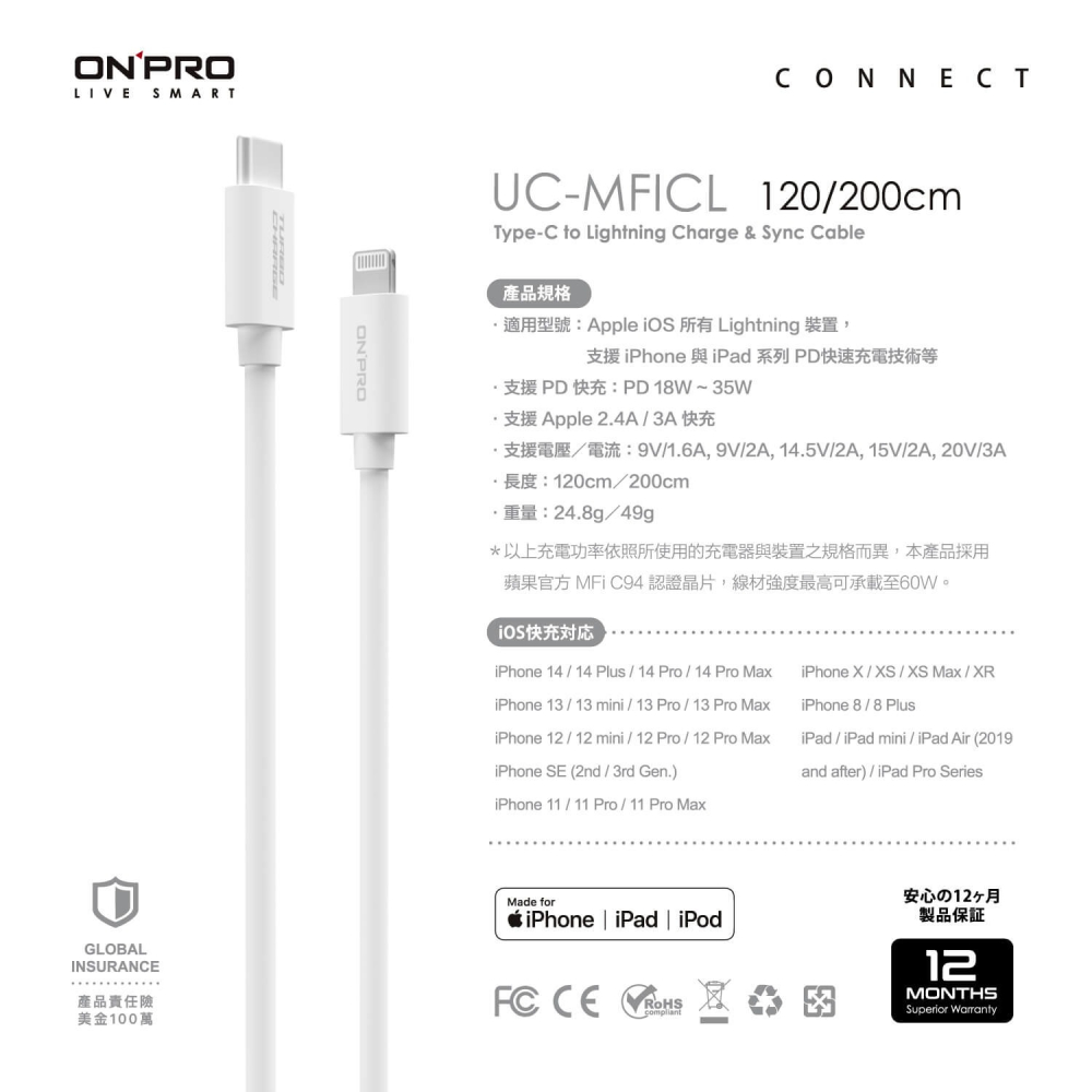 ONPRO Type-C to Lightning快充線｜MFi 認證 PD急速充電傳輸線 200cm 蘋果白-細節圖6