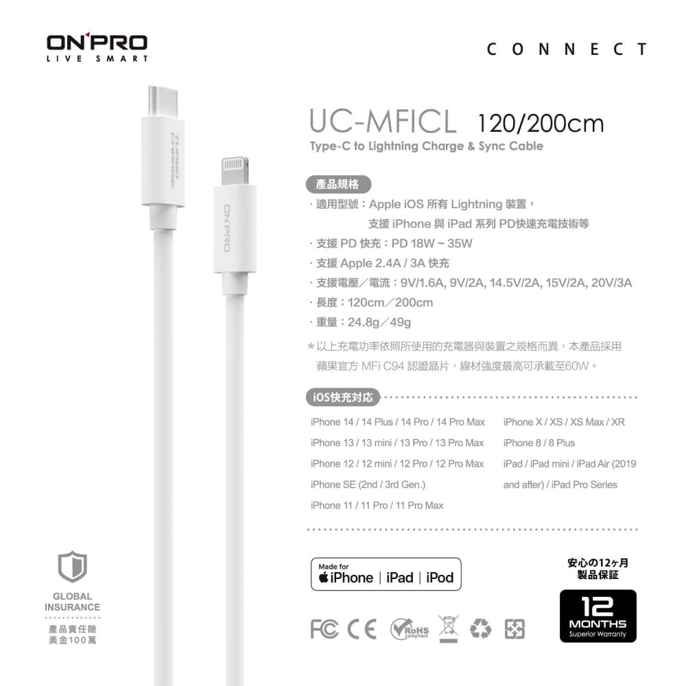 ONPRO Type-C to Lightning快充線｜MFi 認證 PD急速充電傳輸線 200cm 蘋果白-細節圖6