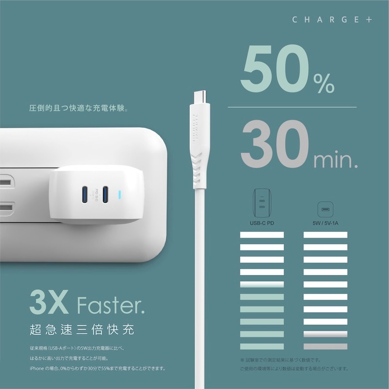 ONPRO GAN48 Duo 氮化鎵 GaN 48W 超急速快充｜雙孔輸出、輕巧便攜、冰雪白/石墨黑-細節圖6