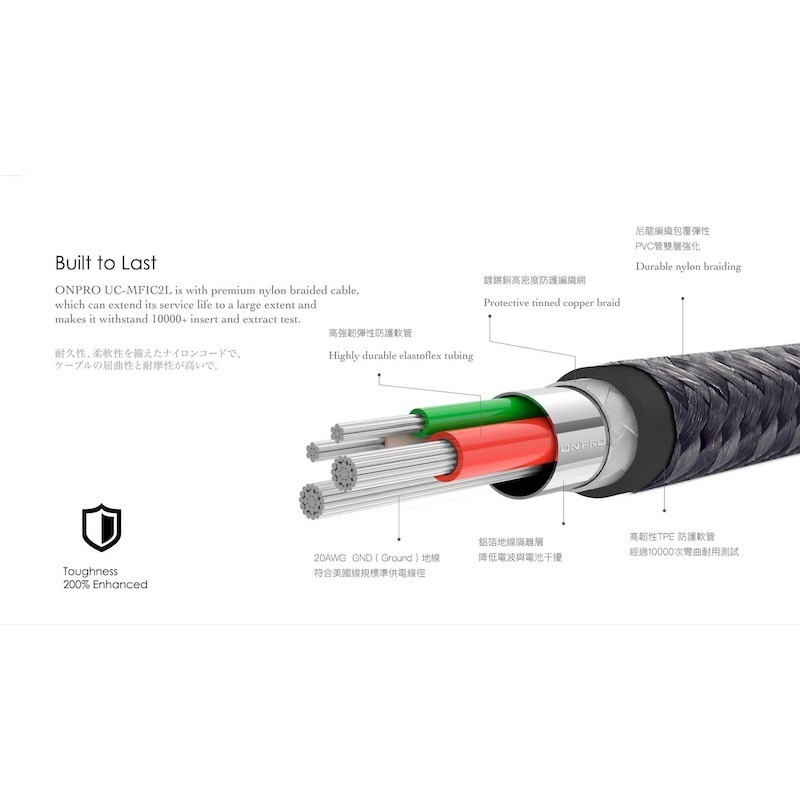 ONPRO UC-MFIC2L Type-C to Lightning 快充傳輸線 120cm｜Apple MFi認證-細節圖4