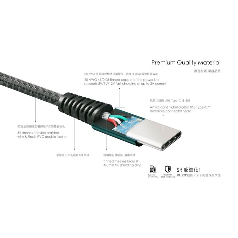 ONPRO UC-MFIC2L Type-C to Lightning 快充傳輸線 120cm｜Apple MFi認證-細節圖6