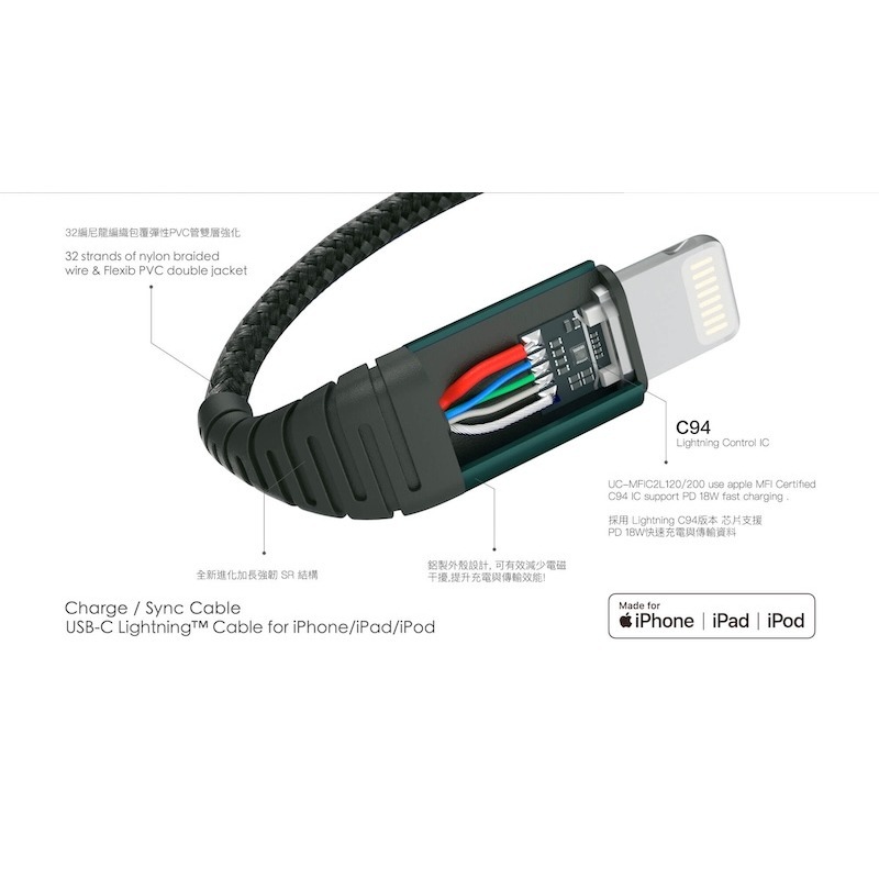 ONPRO UC-MFIC2L Type-C to Lightning 快充傳輸線 120cm｜Apple MFi認證-細節圖7