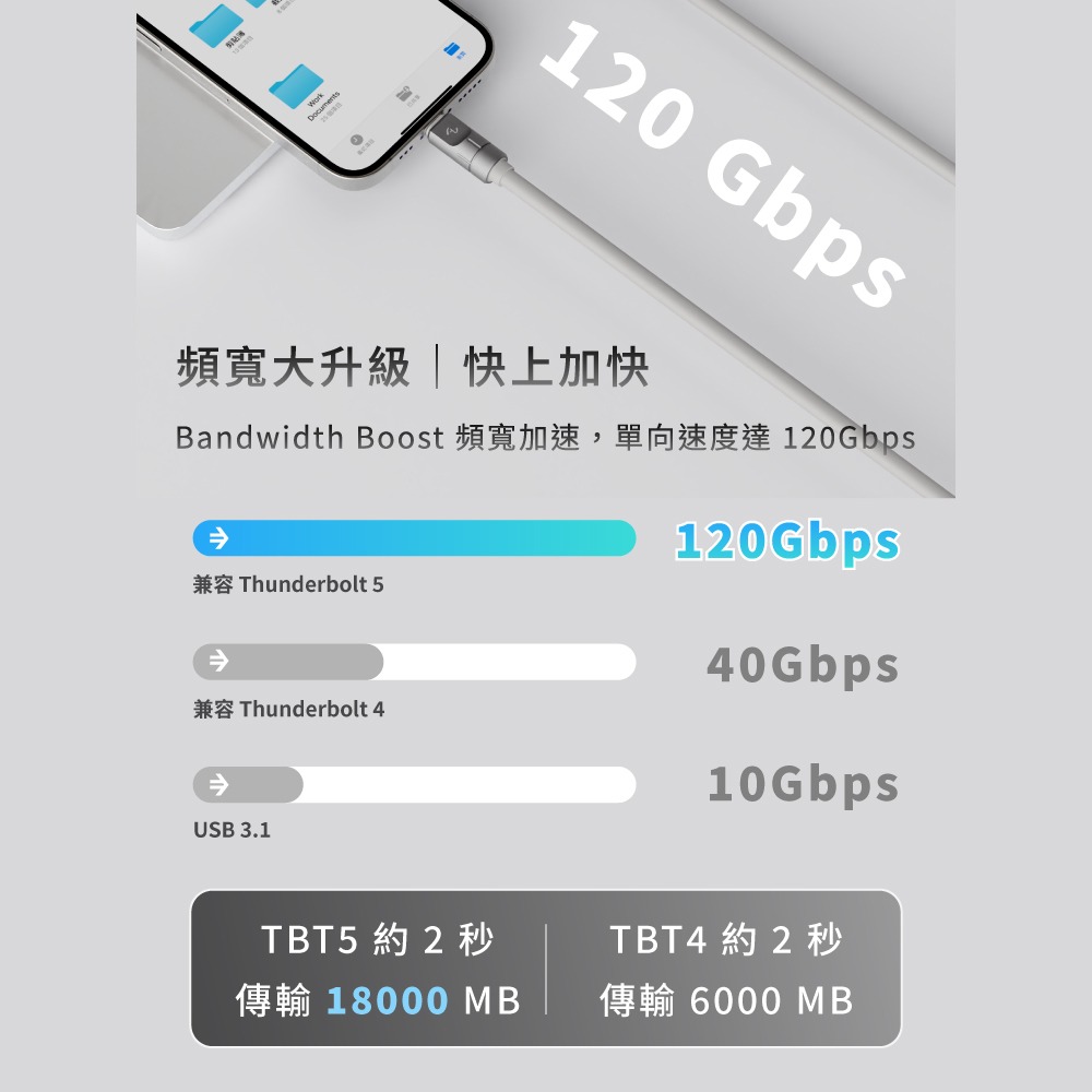 Allite Max Cable閃速快充線 (1m)｜兼容Thunderbolt 5、極速傳輸、數據影音全能-細節圖8