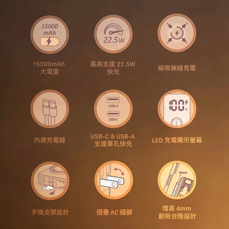 ADAM GRAVITY X5 15000mAh｜五合一磁吸行動電源、可上飛機、雙快充設計、旅行必備、隨行隨充 C+C黑-細節圖3