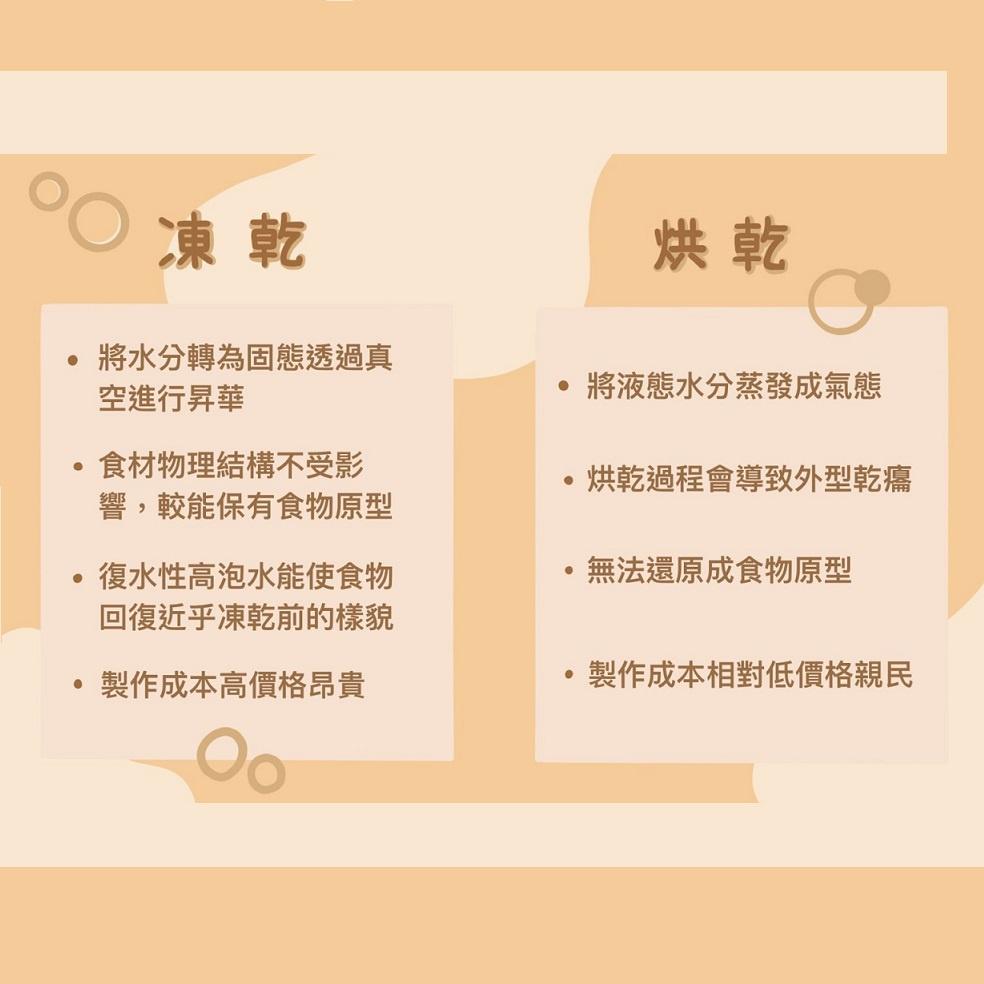 【掉毛怪🚚小鵪鶉 凍乾】 手工凍乾 天然手工零食 貓零食 狗零食 凍乾 雞丁 寵物 雞肉粒 鴨肉 鵪鶉 蛋黃 牛肉粒-細節圖5