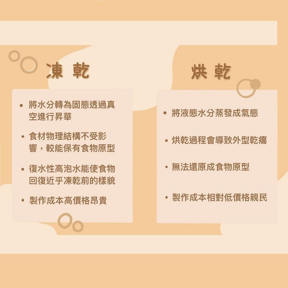 【掉毛怪🚚現貨 蔬菜乾】雞肉粒 凍乾 蔬果 貓零食 狗零食 凍乾 雞丁 寵物 凍乾 雞肉凍乾 雞肉塊 冷凍乾燥-細節圖6