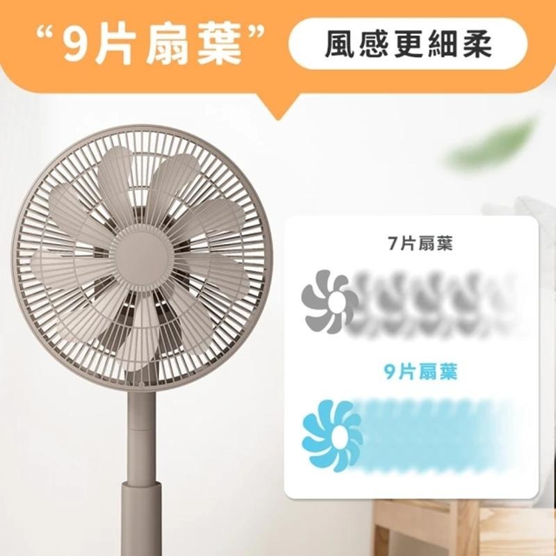 【BMXMAO】MAO Air Fan 易潔智能聲控DC循環扇 (一秒快拆語音聲控) BMF-01 小貓風扇-細節圖4