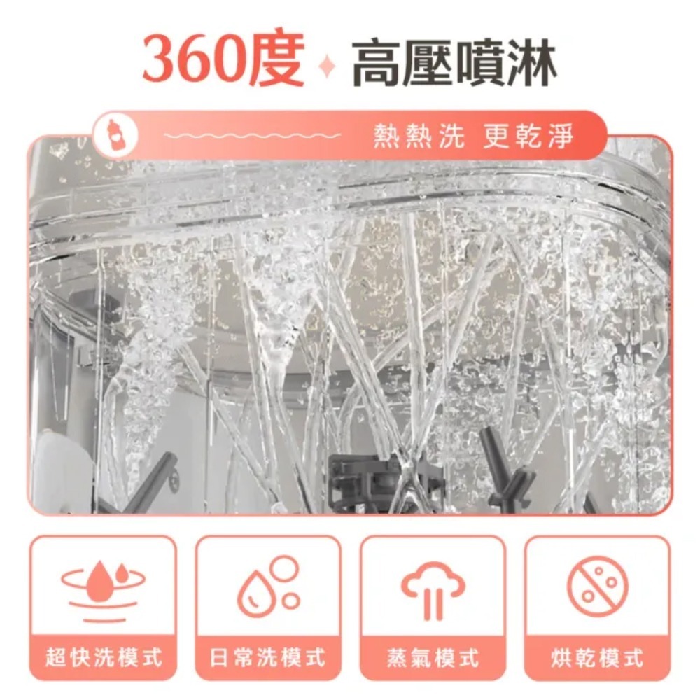 【Giaretti珈樂堤】CLOUD-2 全自動奶瓶清洗機(GT-WBR828)  奶瓶 烘乾 消毒鍋 新生兒-細節圖3