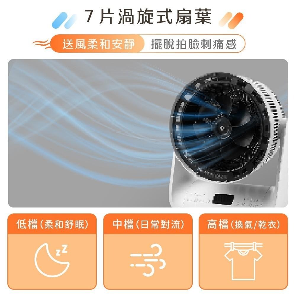 【bmxmao】MAO Sunny2 冷暖循環扇 (3秒瞬熱/強風極速暖房/小巧百搭) RV-4001 電扇 暖氣-細節圖4