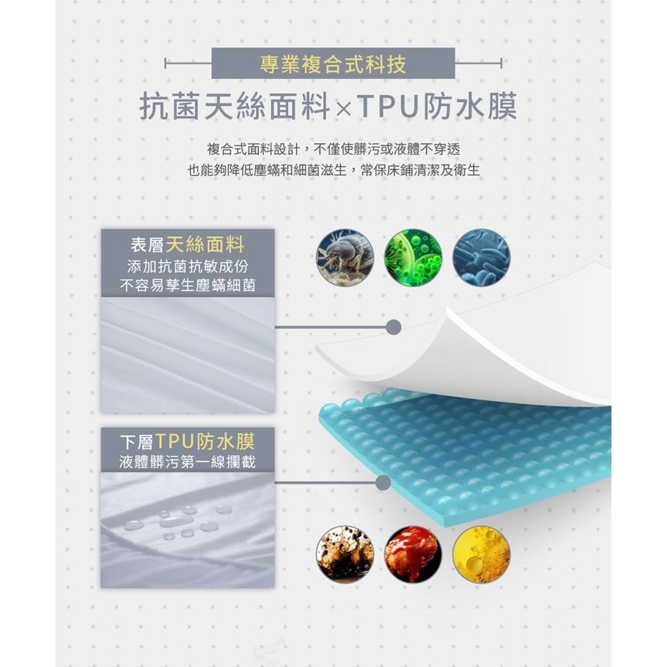 【澳洲canningvale坎寧威爾】 天絲防水防蟎保潔墊(標準雙人)-細節圖6