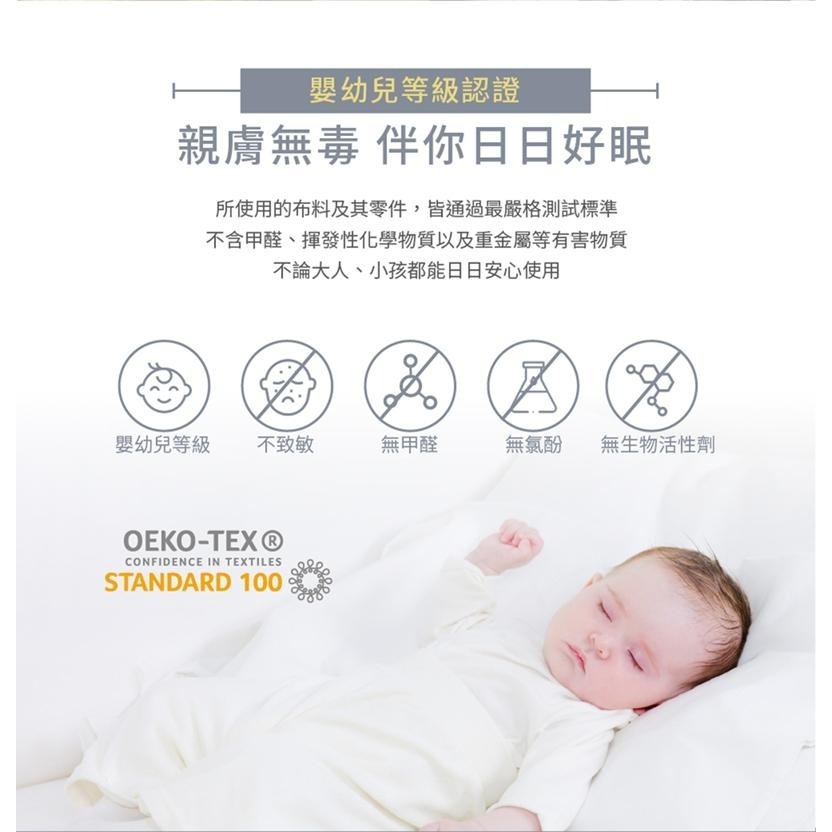 【澳洲canningvale坎寧威爾】 天絲防水防蟎保潔墊(標準雙人)-細節圖9