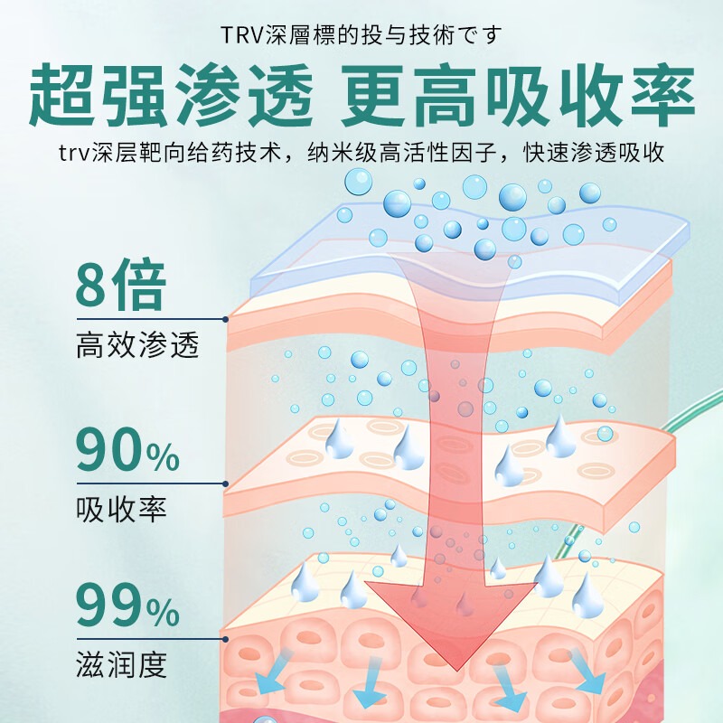 久卜製藥葉黃素眼藥水緩解疲勞眼乾澀脹痛視力模糊搭乾眼症發癢眼藥水15ml-細節圖4
