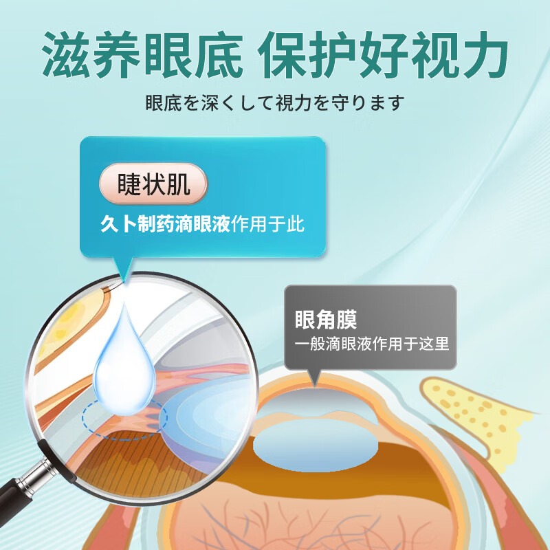 久卜製藥葉黃素眼藥水緩解疲勞眼乾澀脹痛視力模糊搭乾眼症發癢眼藥水15ml-細節圖6