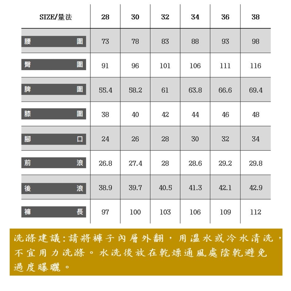 [好評促銷]牛仔褲男 牛仔褲 彈性牛仔褲 28-40碼  彈力牛仔褲 破洞牛仔褲 男牛仔褲 男生牛仔褲 Vol.115-細節圖7