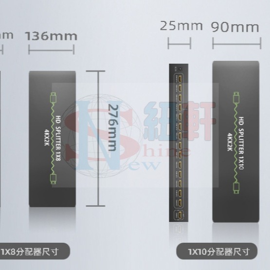 HDMI分配器工程4K分屏器1進4出1進8出出拼接器可支援同顯異顯-細節圖5