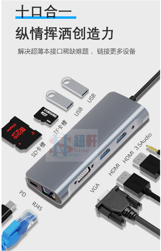USB-C轉HDMI投屏線拓展塢4K轉換器千兆網線轉接頭分線器mst擴展塢 10合1-5【HDMI4k30hz*2+US-細節圖2