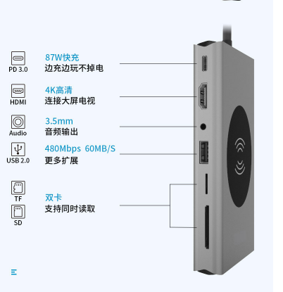 十五合一Type-C擴展塢USB-C轉HDMI網口VGA集線器HUB手機無線充-細節圖7