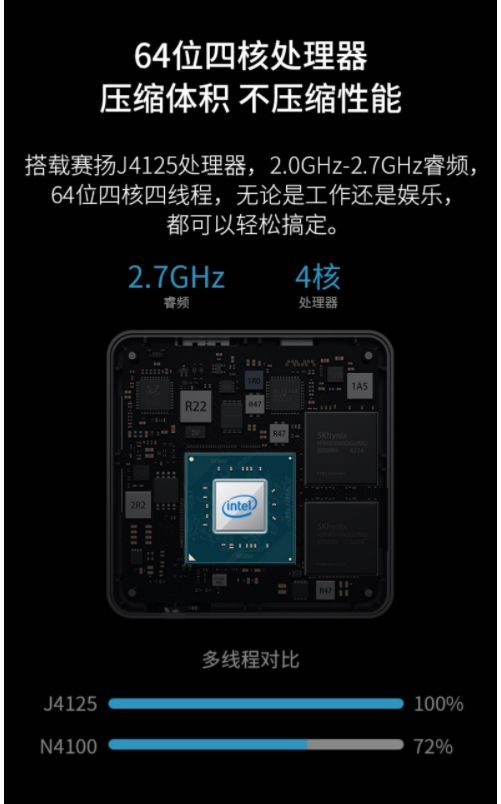 英特爾 賽揚J4125 四核 小電腦 128 GB +1TB NVME SSD  -細節圖6