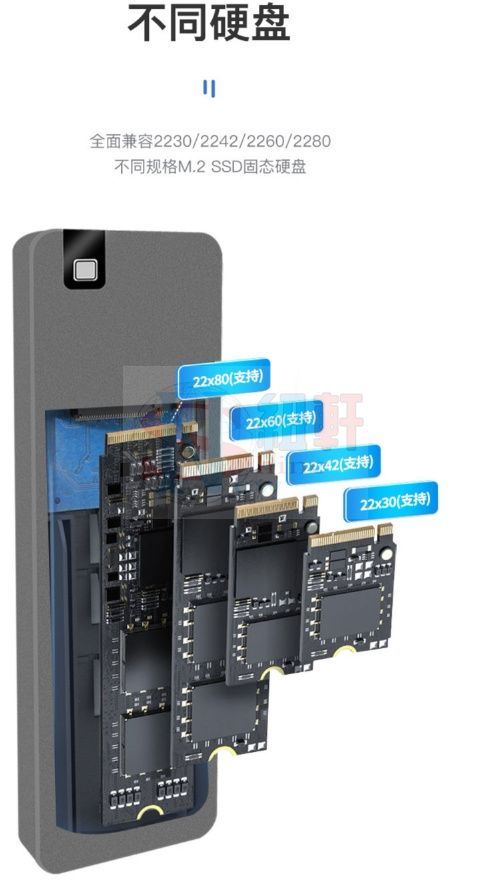 m.2固態硬碟盒子nvme硬碟盒轉usb3.2讀取器ngff外接盒typec雙協議pcie轉m2 nvme移動硬碟盒-細節圖5