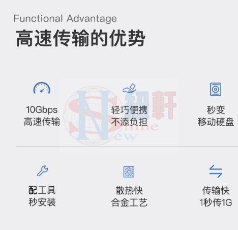 m.2固態硬碟盒子nvme硬碟盒轉usb3.2讀取器ngff外接盒typec雙協議pcie轉m2 nvme移動硬碟盒-細節圖7