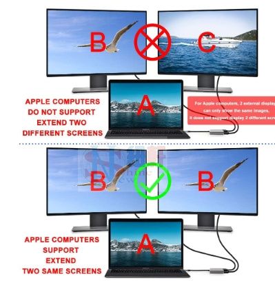 Typec轉雙HDMI4K轉接線Type-C轉HDMI PD usb3.0hub Macbook轉換器 一拖二 灰色4i-細節圖3