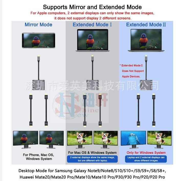 Typec轉雙HDMI4K轉接線Type-C轉HDMI PD usb3.0hub Macbook轉換器 一拖二 灰色4i-細節圖4