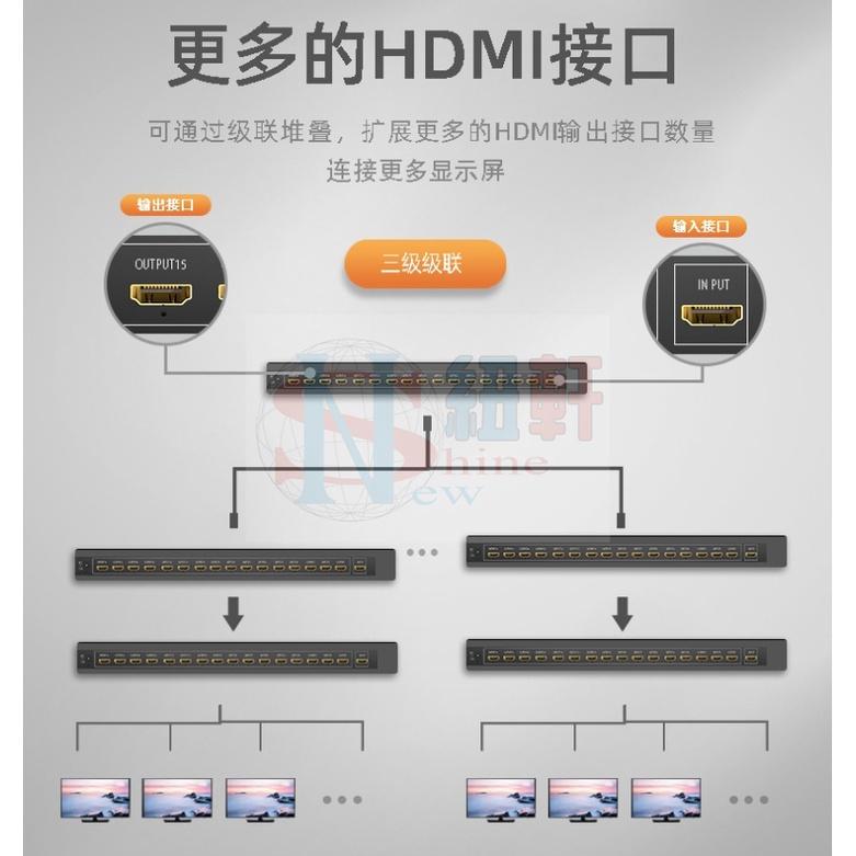 台中現貨HDMI分配器工程4K分屏器1進4出1進8出出拼接器可支援同顯異顯-細節圖6