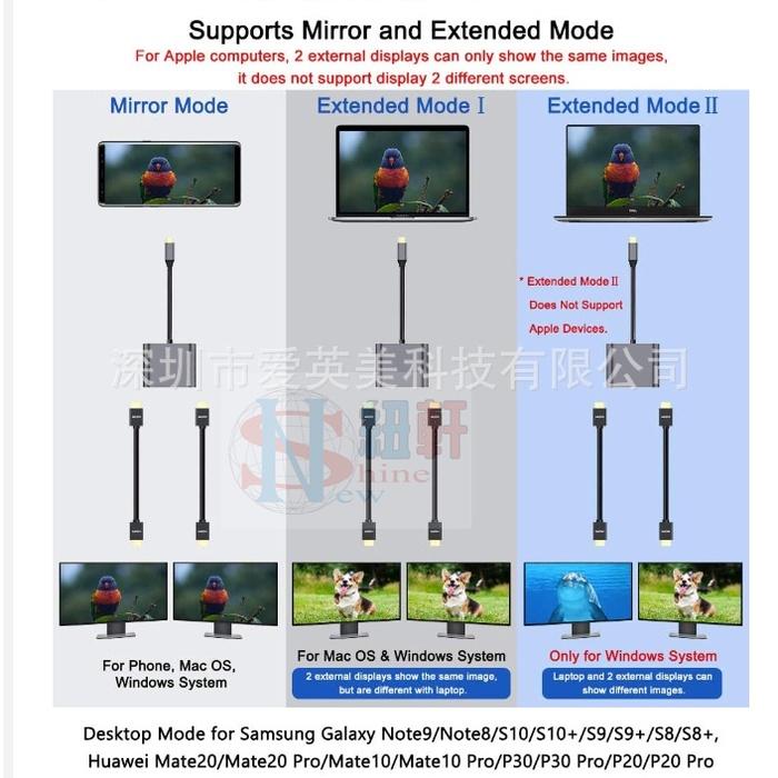 台中現貨Typec轉雙HDMI4K轉接線Type-C轉HDMI PD usb3.0hub  WIN系統可支援同顯和異-細節圖6