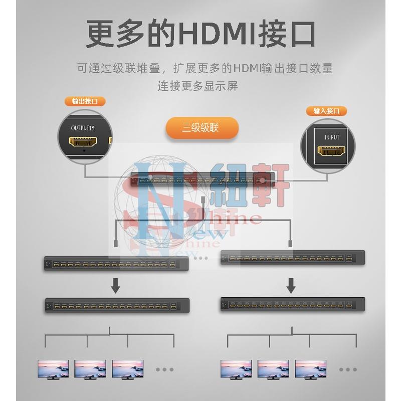 台中現貨HDMI分配器工程4K分屏器1進4出1進8出  HDMI分享器4K 1X2 1X4 1X8-細節圖3