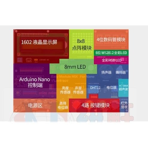 台中現貨ARDUINO NANO多合一體擴展板相容Nano V3方便教學-細節圖5