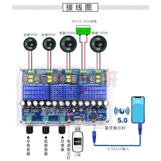 台中現貨S-A310 帶調音TDA3116D2數位功放板四聲道雙重低音雙重身歷聲 可接2*50W全音+2*100W 低音-細節圖2
