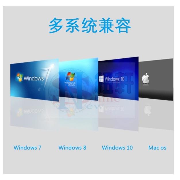 台中現貨 USB轉HDMI+VGA筆記本轉接器二合一雙口支援同時輸出usb to hdmi-細節圖4