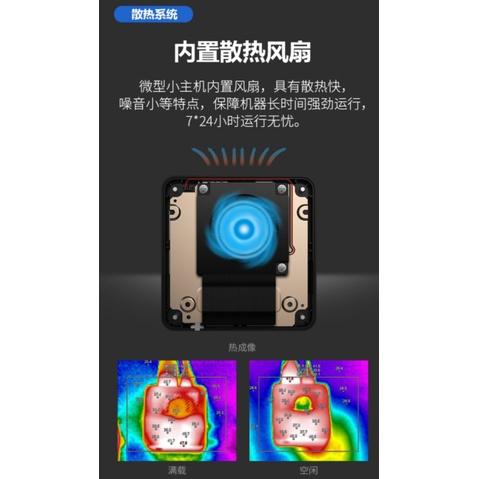 台中現貨英特爾賽揚J4125 四核小電腦128 GB +1TB NVME SSD可另加USB HUB或者其他配件-細節圖5