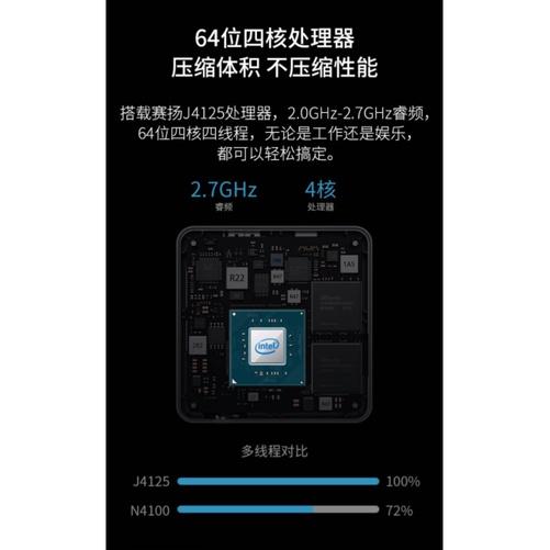 台中現貨英特爾賽揚J4125 四核小電腦128 GB +1TB NVME SSD可另加USB HUB或者其他配件-細節圖7
