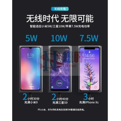 台中現貨 十五合一Type-C擴展塢USB-C轉HDMI網口VGA集線器HUB手機無線充-細節圖4