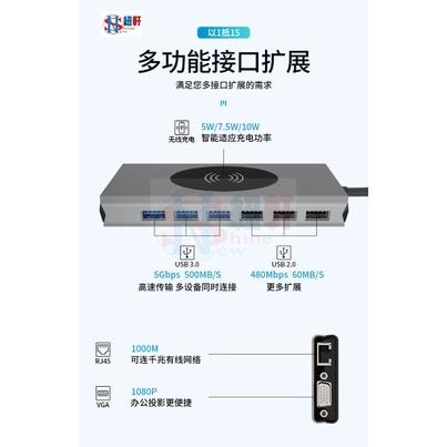 台中現貨 十五合一Type-C擴展塢USB-C轉HDMI網口VGA集線器HUB手機無線充-細節圖7