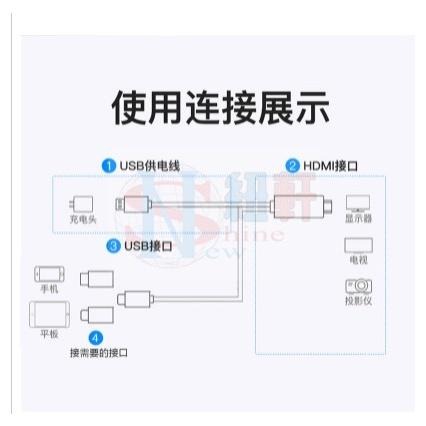 台中現貨 適用于蘋果安卓type-c轉hdmi高清線三合一iPhone手機同屏線投屏線180CM-細節圖3
