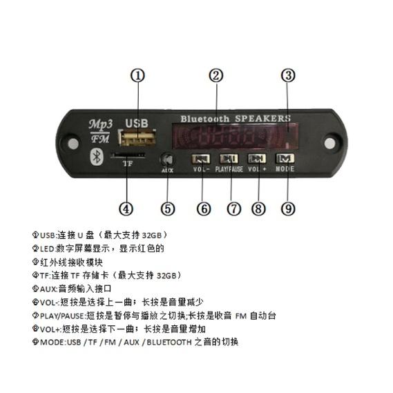 台中現貨 DC12V MP3車載藍牙5.0解碼車載MP3藍牙5.0音訊接收器模組FM收音機主機板音響MP3解碼器改裝板-細節圖4