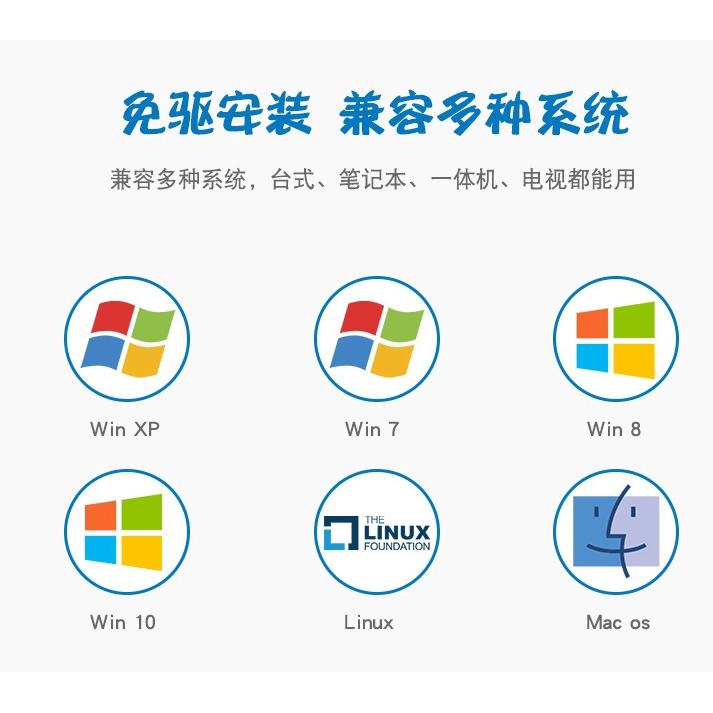 台中現貨多功能插卡光碟機雙介面外置光碟機USB3.0移動光碟機dvd燒錄機type-c3.0 有附USB 孔和SD卡孔-細節圖8