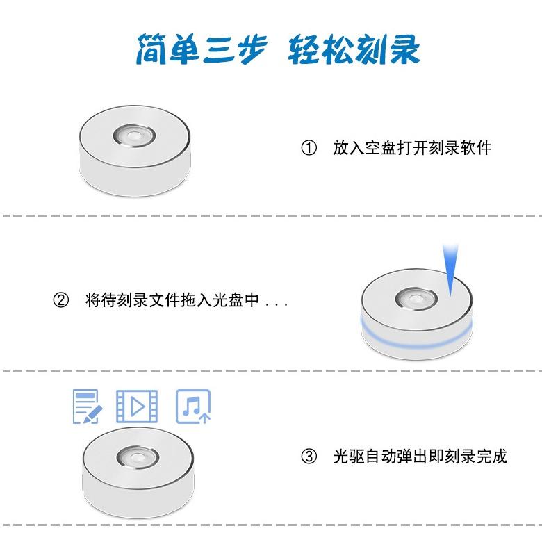 台中現貨多功能插卡光碟機雙介面外置光碟機USB3.0移動光碟機dvd燒錄機type-c3.0 有附USB 孔和SD卡孔-細節圖9