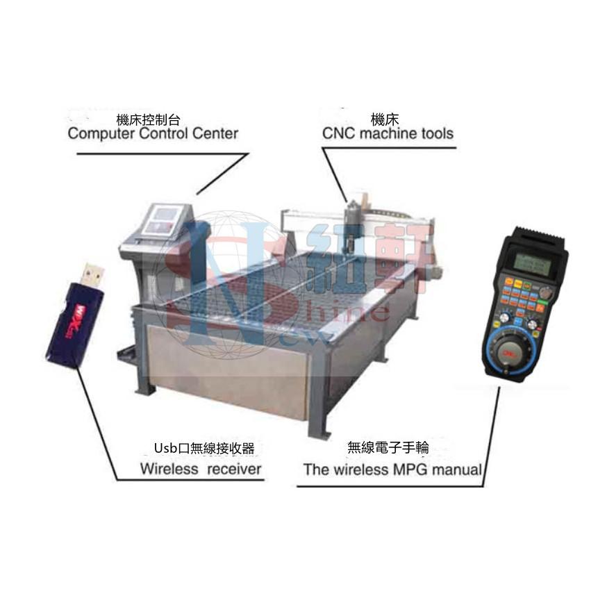最新款 2020 MACH3電子手輪無線USB介面3/4/6軸雕刻機數控遙控器CNC-細節圖4