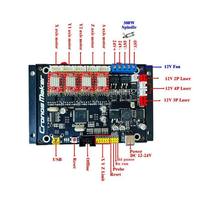 台中現貨紐軒 4軸控制板 支持48V 300W主軸工作支援離線操作 現貨-細節圖2