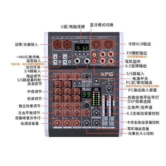 **【直播神器】XFG專業6路聲卡調音台｜192kHz高精度錄音｜藍牙/OTG直連｜電吹管樂器/K歌混響｜便攜式全能直播-細節圖4