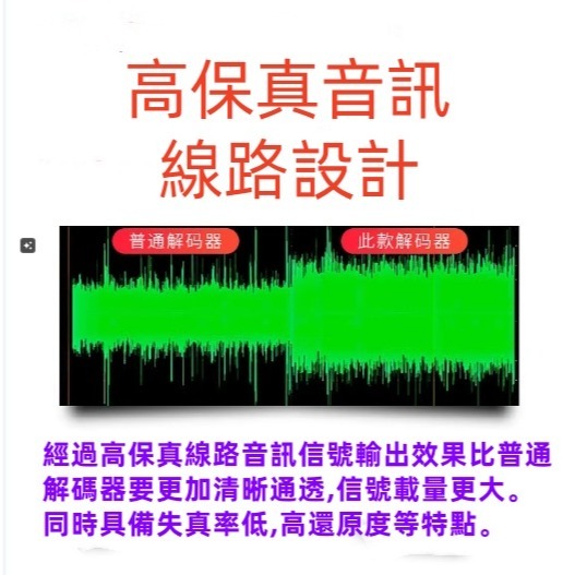 2025最新產品 無損發燒hifi5.3藍牙音訊接收器U盤同軸解碼播放機老功放音響收音-細節圖3