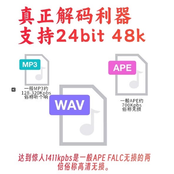 2025最新產品 無損發燒hifi5.3藍牙音訊接收器U盤同軸解碼播放機老功放音響收音-細節圖8