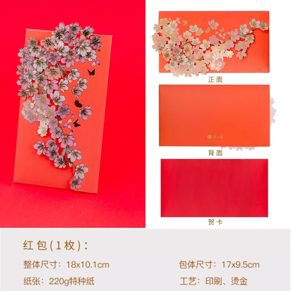 新年｜紅包現貨｜海量款式｜精美設計｜紅包｜利是封-規格圖1