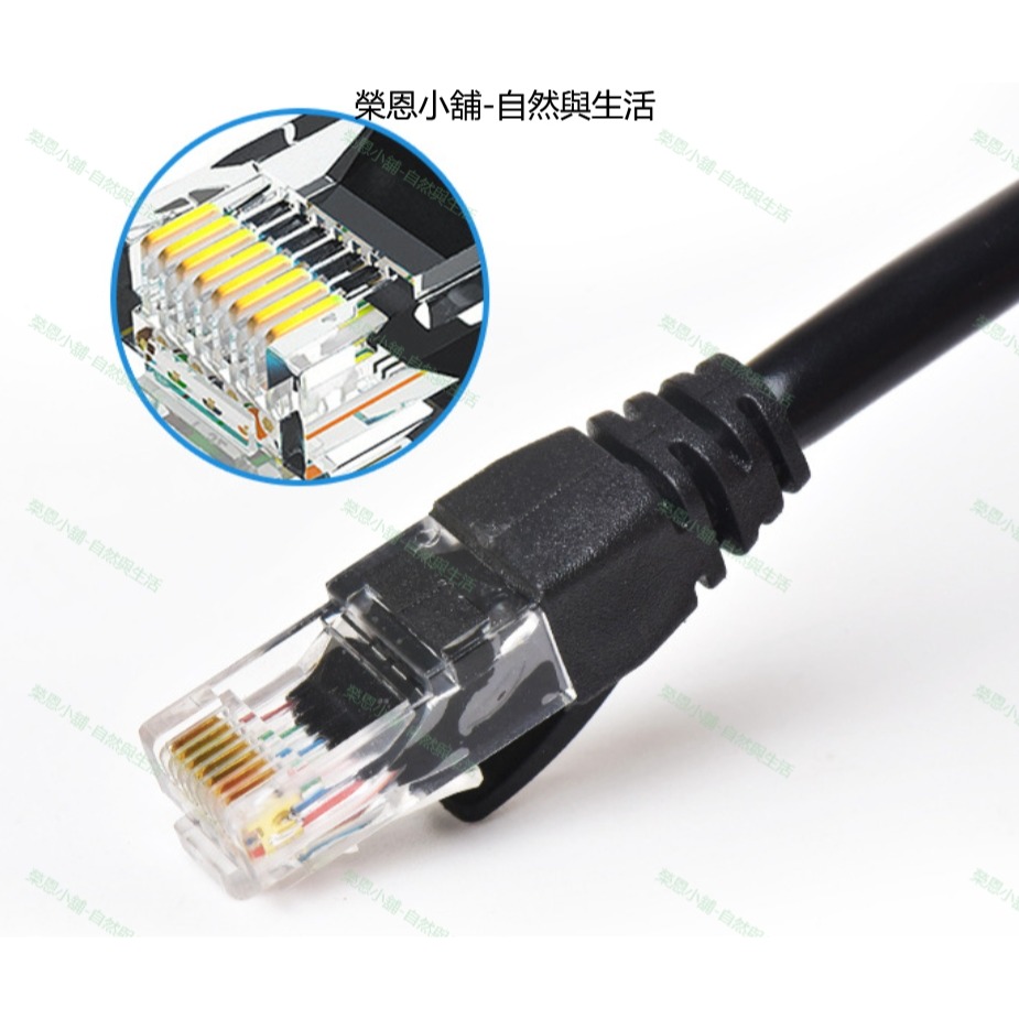 網路線 2米 3米 5米 10米 15米 20米 30米 cat6-細節圖2