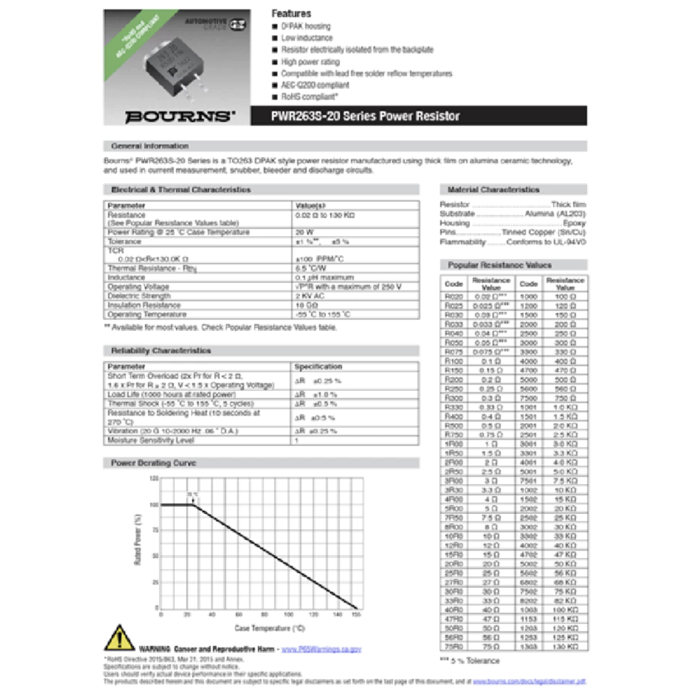 Bourns Inc. PWR263S-20-10R0FE 10 Ohms ±1% 20W 晶片電阻 6顆一組-細節圖5
