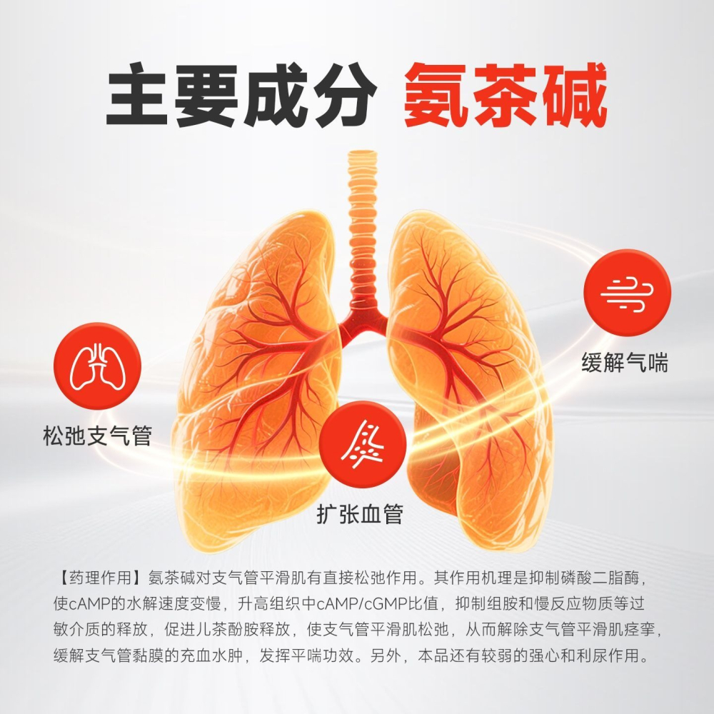 氨茶鹼片狗狗貓咪氣喘藥氣喘藥心臟肥大心衰藥支氣管塌陷舒緩呼吸-細節圖8